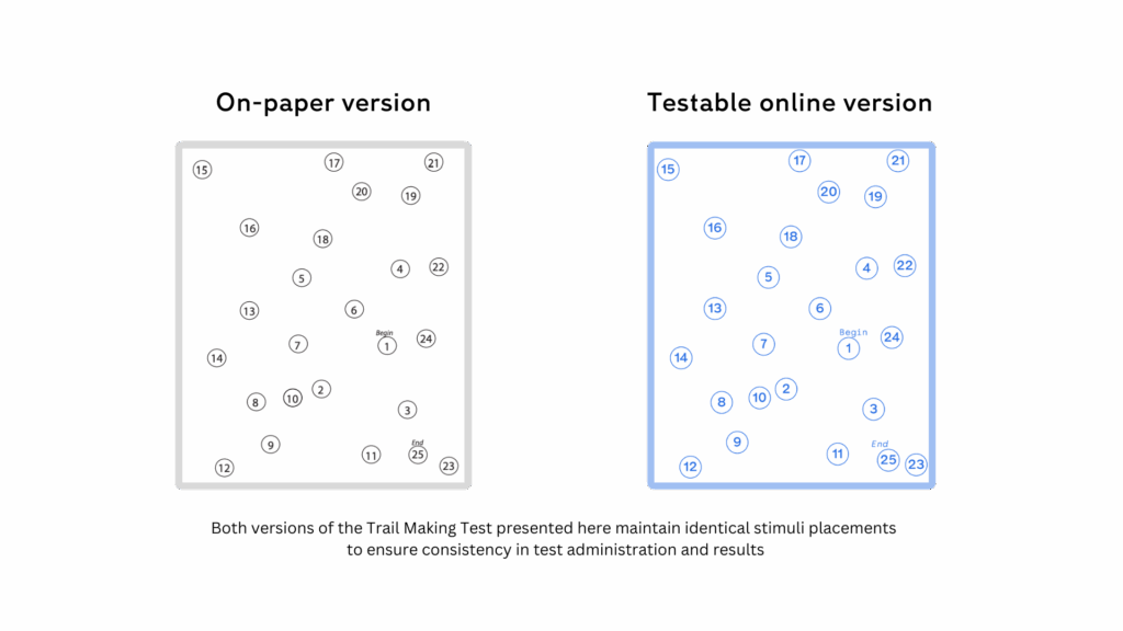 Comparison between the original and computerised versions of the Trail Making Test