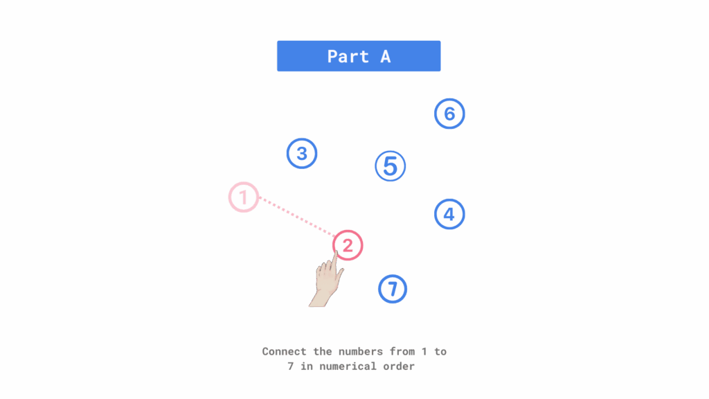Trail Making Test - part A